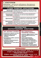 Комплект таблиц. ОБЖ. Факторы, разрушающие здоровье человека. - fgospostavki.ru - Рыбинск