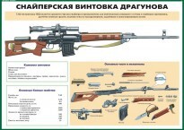 Комплект плакатов "Огневая подготовка" (10 плакатов) - fgospostavki.ru - Рыбинск