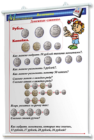 Плакаты по математике 1-4 классы. Для оформления кабинета. - fgospostavki.ru - Рыбинск