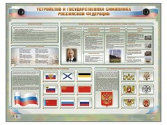 Интерактивный электрифицированный стенд "Устройство и государственная символика Российской Федерации" - fgospostavki.ru - Рыбинск