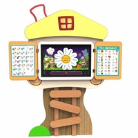 Профессиональный игровой и развивающий комплекс «Теремок» - fgospostavki.ru - Рыбинск