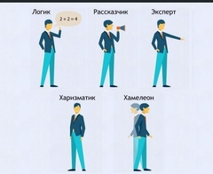 Интерактивные курсы. Русский язык 9 класс . Базовый. - fgospostavki.ru - Рыбинск