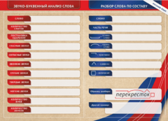 Фрагмент (демонстрационный) маркерный (двухсторонний) "Разбор по частям речи, разбор слова по составу и звуко-буквенный анализ слова" - fgospostavki.ru - Рыбинск