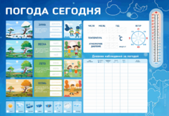 Стенд-уголок маркерный "Погода сегодня" - fgospostavki.ru - Рыбинск