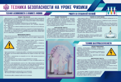 Стенд-уголок "Техника безопасности на уроках физики" - fgospostavki.ru - Рыбинск