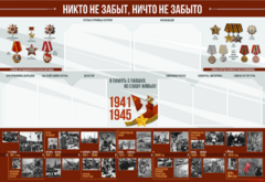Стенд-уголок "Никто не забыт, ничто не забыто" - fgospostavki.ru - Рыбинск