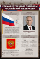 Стенд "Государственные символы Российской Федерации" - fgospostavki.ru - Рыбинск