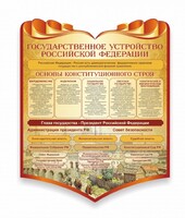 Стенд "Государственное устройство Российской Федерации" Вариант 3 - fgospostavki.ru - Рыбинск