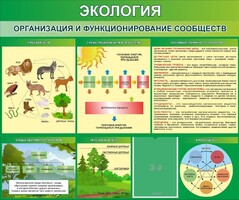 Стенд "Экология. Организация и функционирование сообществ" - fgospostavki.ru - Рыбинск