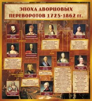 Стенд "Эпоха дворцовых переворотов" - fgospostavki.ru - Рыбинск