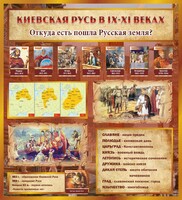 Стенд "Киевская Русь" - fgospostavki.ru - Рыбинск