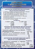 Стенд "Действия с десятичными дробями" - fgospostavki.ru - Рыбинск