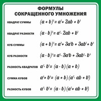 Стенд "Формулы сокращенного умножения" Вариант 2 - fgospostavki.ru - Рыбинск