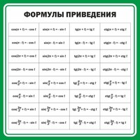 Стенд "Формулы приведения" - fgospostavki.ru - Рыбинск