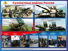 Стенд "Сухопутные войска России" - fgospostavki.ru - Рыбинск