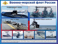 Стенд "Военно-морской флот России" - fgospostavki.ru - Рыбинск