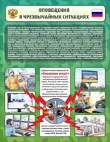 Стенд "Оповещения в чрезвычайных ситуациях" - fgospostavki.ru - Рыбинск