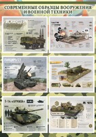 Стенд "Современные образцы вооружения РФ" Вариант 1 - fgospostavki.ru - Рыбинск