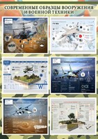 Стенд "Современные образцы вооружения РФ" Вариант 2 - fgospostavki.ru - Рыбинск