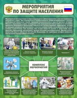 Стенд "Мероприятия по защите населения" - fgospostavki.ru - Рыбинск
