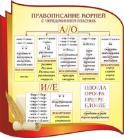 Стенд "Правописание корней с чередованием гласных" - fgospostavki.ru - Рыбинск