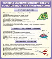 Стенд "Техника безопасности при работе с утюгом" - fgospostavki.ru - Рыбинск