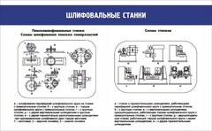 Стенд "Шлифовальные станки" - fgospostavki.ru - Рыбинск