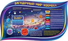Стенд "Загадочный мир космоса" - fgospostavki.ru - Рыбинск
