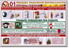 Таблица "Правила пожарной безопасности" - fgospostavki.ru - Рыбинск
