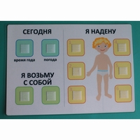 Визуальное пособие "Я надену" - fgospostavki.ru - Рыбинск