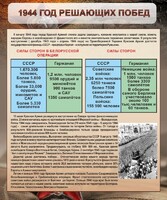 Стенд "1944 год решающих побед" - fgospostavki.ru - Рыбинск