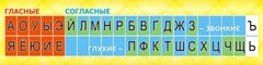 Стенд "Лента букв" - fgospostavki.ru - Рыбинск
