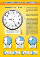 Стенд "Ориентируемся во времени" Вариант 2 - fgospostavki.ru - Рыбинск