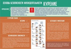 Стенд "Курение" - fgospostavki.ru - Рыбинск