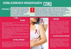 Стенд "Спид" - fgospostavki.ru - Рыбинск