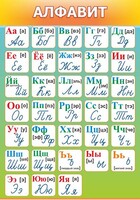 Стенд "Алфавит" Вариант 3 - fgospostavki.ru - Рыбинск