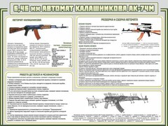 Стенд "Автомат Калашникова" - fgospostavki.ru - Рыбинск