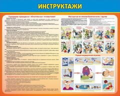 Стенд "Инструктажи" - fgospostavki.ru - Рыбинск