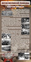 Стенд "НАЦИСТСКИЕ КОНЦЛАГЕРЯ" - fgospostavki.ru - Рыбинск