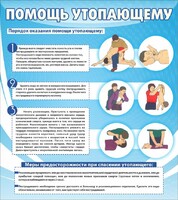 Стенд "Помощь утопающему" - fgospostavki.ru - Рыбинск