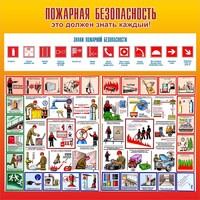 Стенд "Пожарная безопасность" Вариант 3 - fgospostavki.ru - Рыбинск