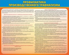 Стенд "Профилактика производственного травматизма" - fgospostavki.ru - Рыбинск
