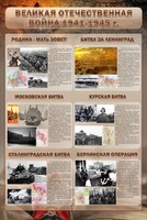 Стенд "Великая Отечественная война" (битвы) - fgospostavki.ru - Рыбинск