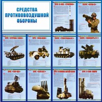 Стенд "Средства противовоздушной обороны" - fgospostavki.ru - Рыбинск