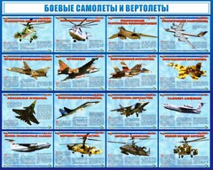 Стенд "Боевые самолеты и вертолеты" - fgospostavki.ru - Рыбинск