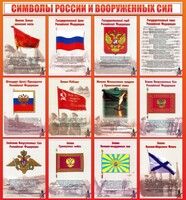 Стенд "Символы России и вооруженных сил" - fgospostavki.ru - Рыбинск