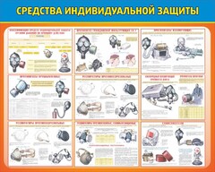 Стенд "Средства индивидуальной защиты" Вариант 2 - fgospostavki.ru - Рыбинск