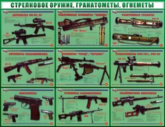 Стенд "Стрелковое оружие, гранатометы, огнеметы" Вариант 2 - fgospostavki.ru - Рыбинск