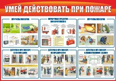 Стенд "Умей действовать при пожаре" - fgospostavki.ru - Рыбинск