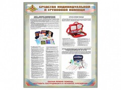 Стенд "Средства индивидуальной и групповой защиты" - fgospostavki.ru - Рыбинск